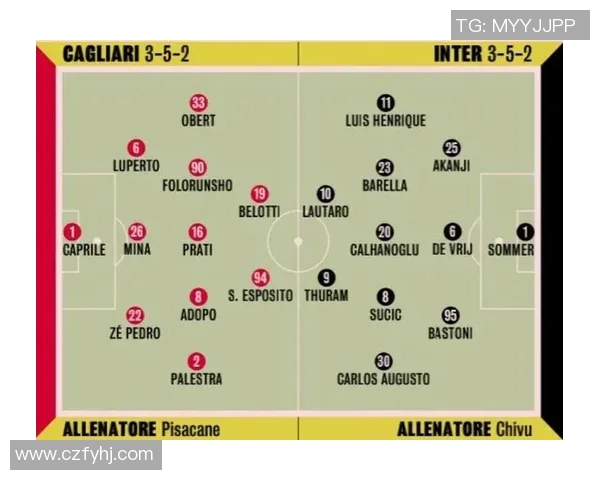 超级对决！国米大战成看点之最