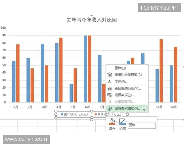 篮网冲击金球奖？数据全面对比分析
